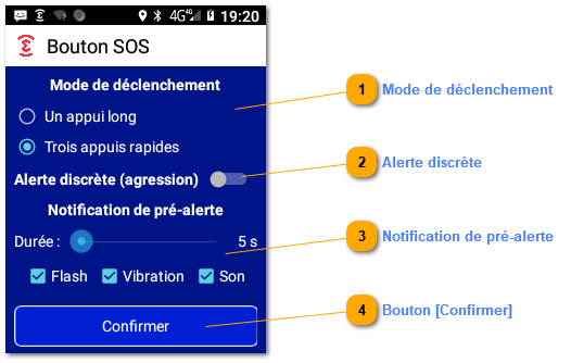 5.2.2. Bouton d'alerte 2