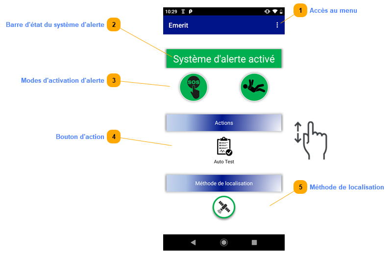 4. Fenêtre principale de l'application