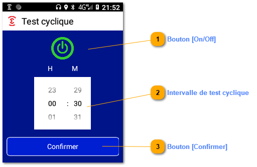 5.4.3. Test cyclique